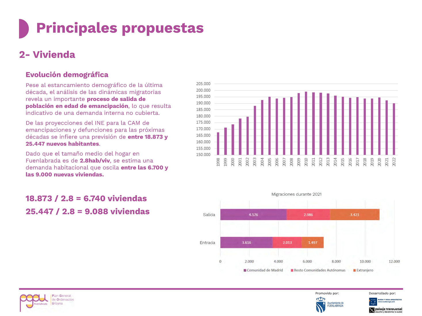 PG60_Presentacion_Página_09
