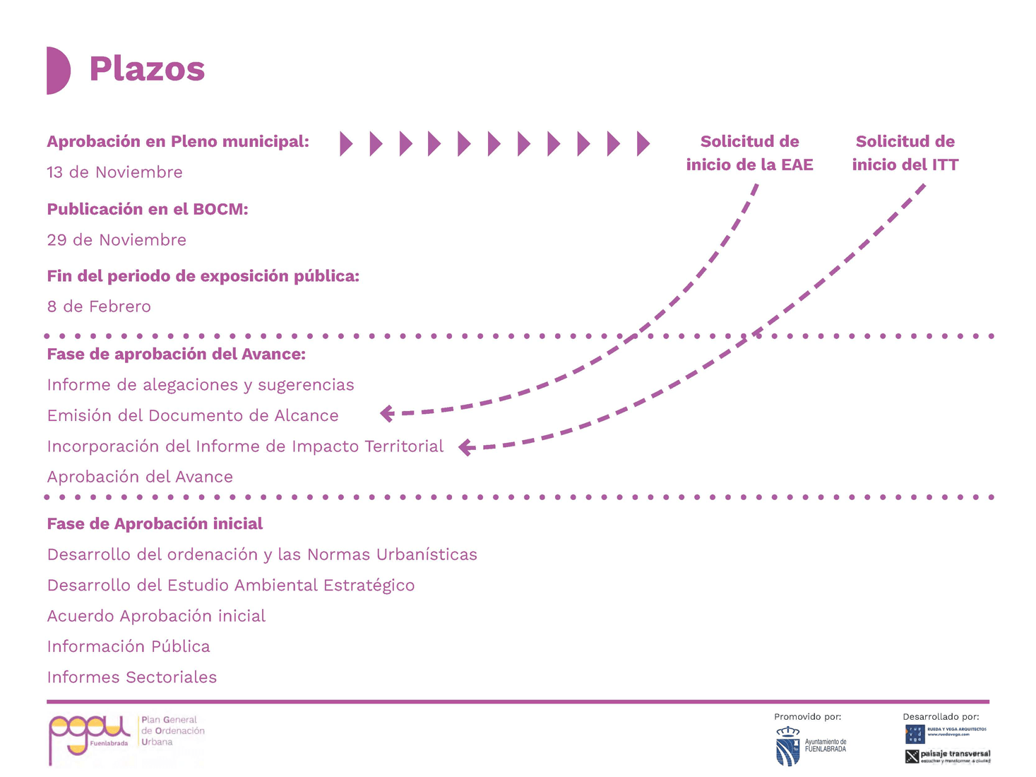 PG60_Presentacion_Página_29