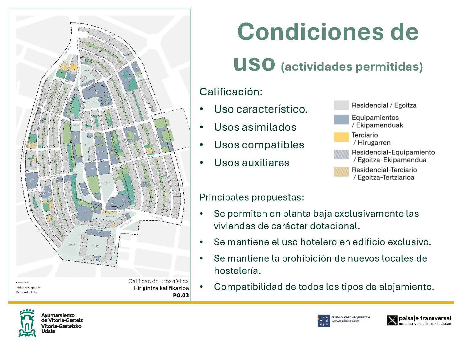 PR10_Presentación-AI_Página_11